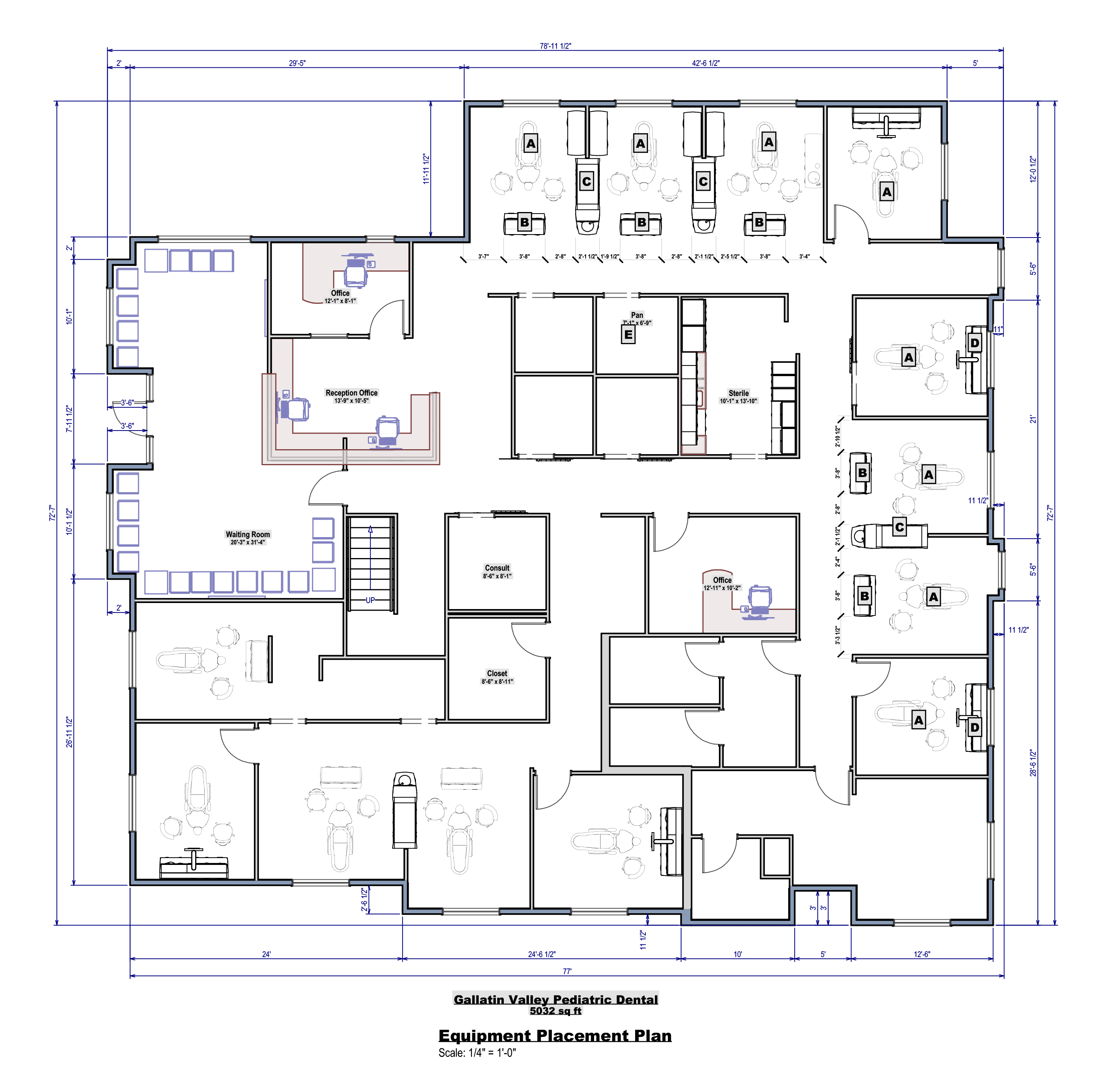 Office Planning & Design Burkhart Dental Supply