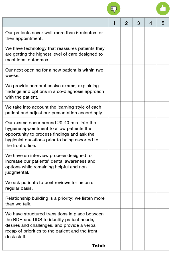 Building a Referral Based Practice