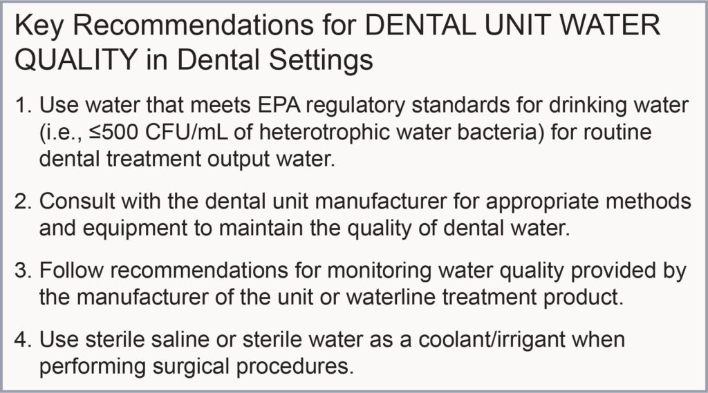 Key Recommendations for DENTAL UNIT WATER QUALITY in Dental Settings