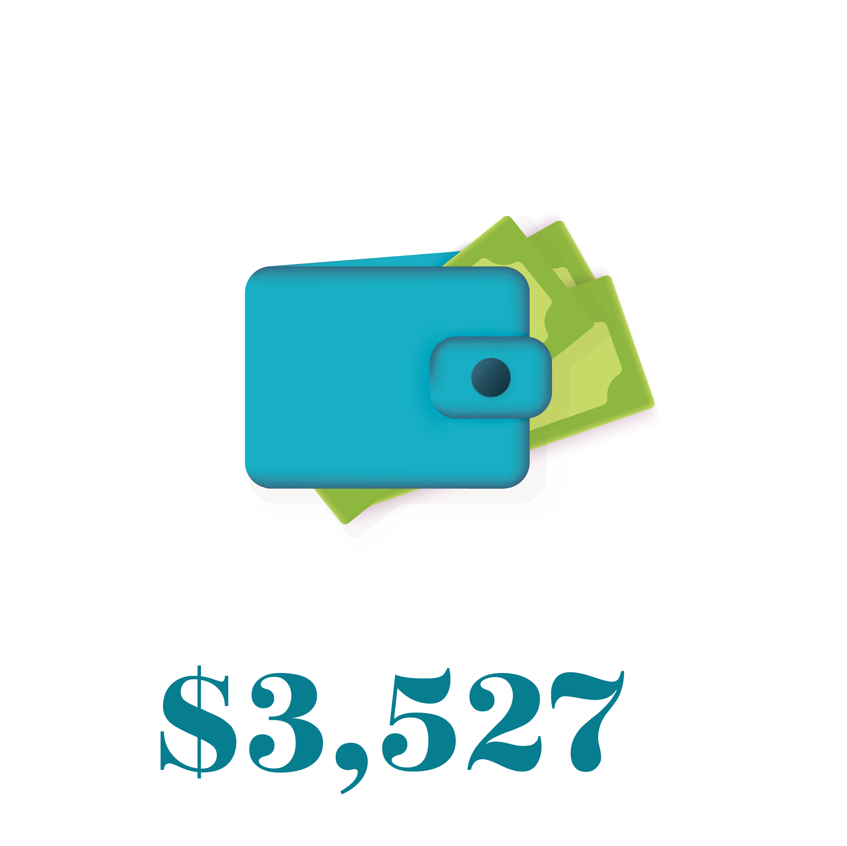 In 2019, Supply Savings Guarantee clients saved an average of $3,527 over the course of the year.