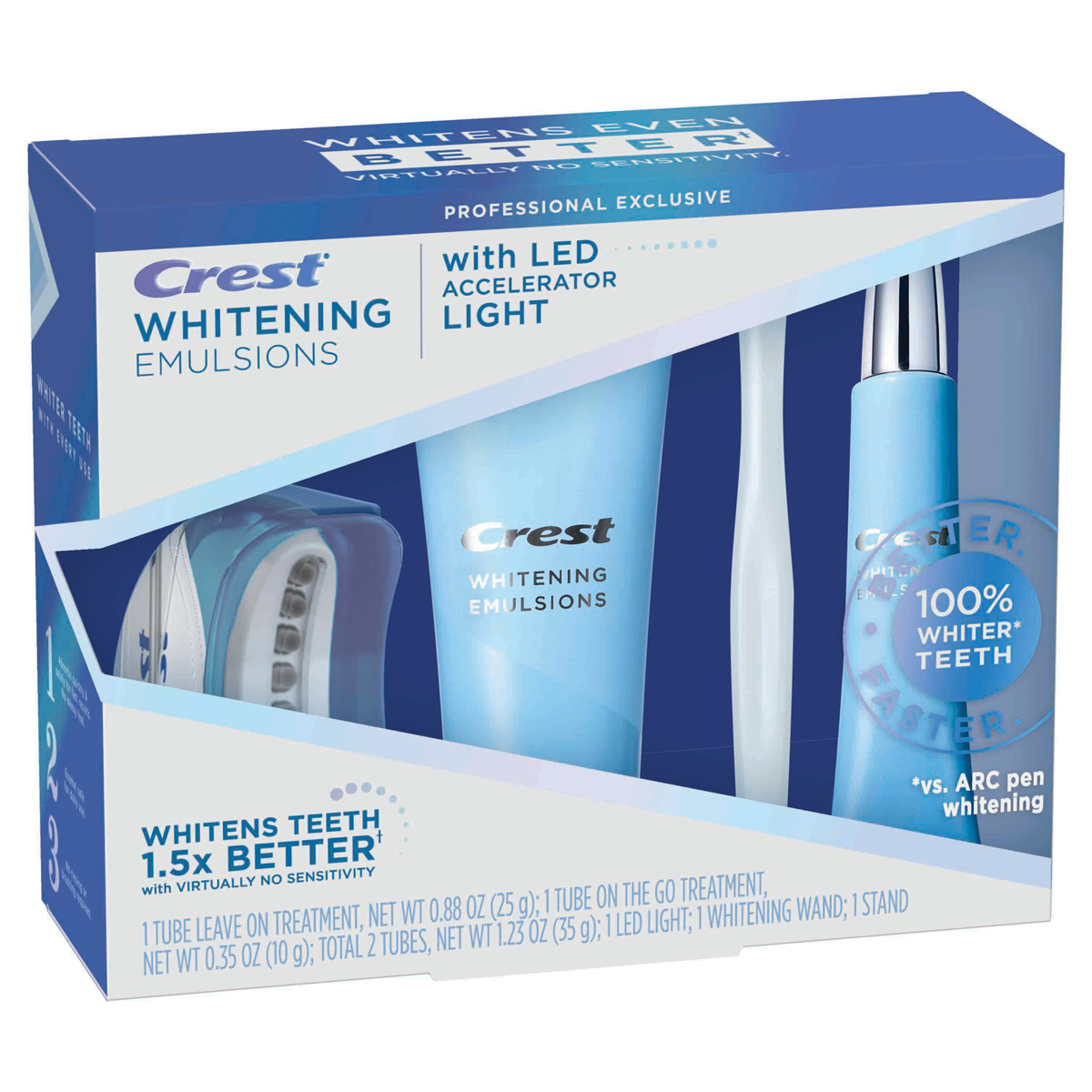 Innovations in Tooth Whitening Chemistry Burkhart Dental Supply