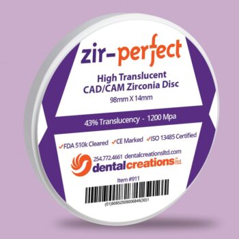zir-perfect